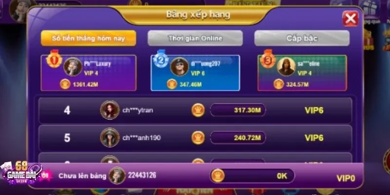 Bảng xếp hạng người chơi VIP Tiến Lên Miền Nam - 68gamebai