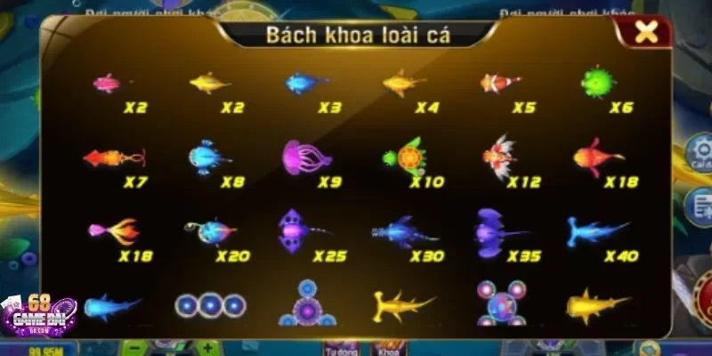 Hệ số thưởng cá tại game Bắn Cá 68gamebai