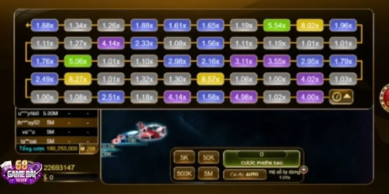 Tham khảo phiên cá cược tại Aviator 68gamebai