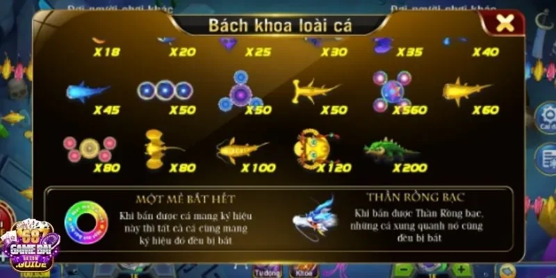 Thử xem qua 2 điểm đặc biệt của Bắn Cá 68gamebai
