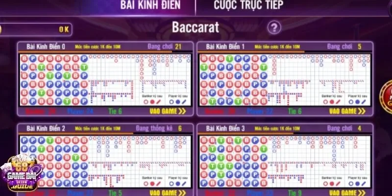 Baccarat tại 68gamebai - bài kinh điển