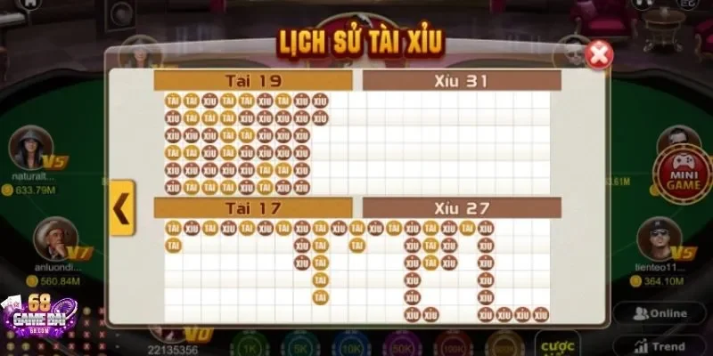 Chơi Tài Xỉu MD5 cơ hội trúng lớn