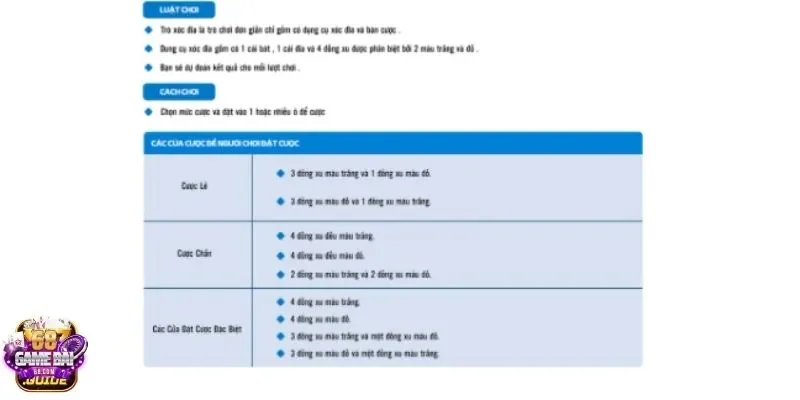 Cung cấp thông tin luật chơi Xóc đĩa dễ hiểu