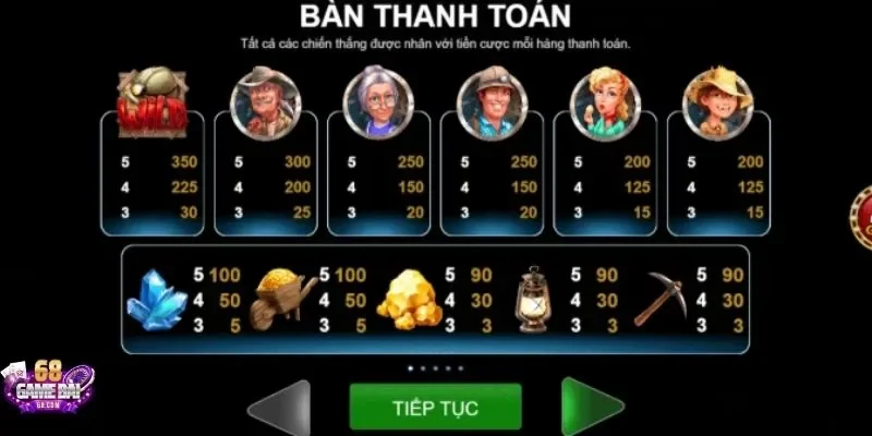 Gold Country 68gamebai ghi điểm với tiền thanh toán cao