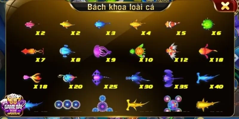 Hệ số thưởng cá tại 68 game bài hấp dẫn