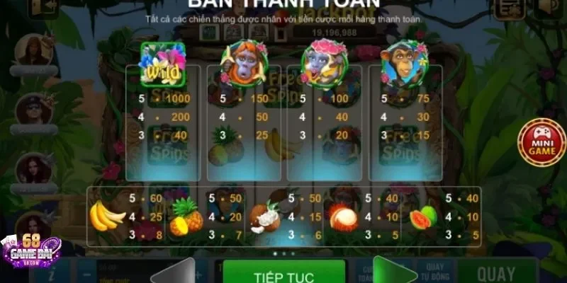 Hệ số trả thưởng tương với từng biểu tượng