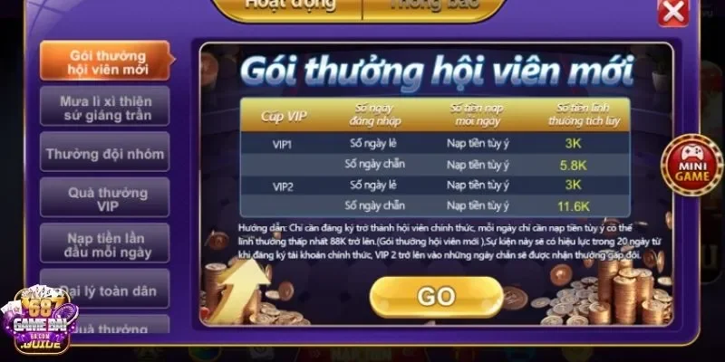 Khuyến mãi VIP cho hội viên tham gia Classic Fruits tại 68gamebai