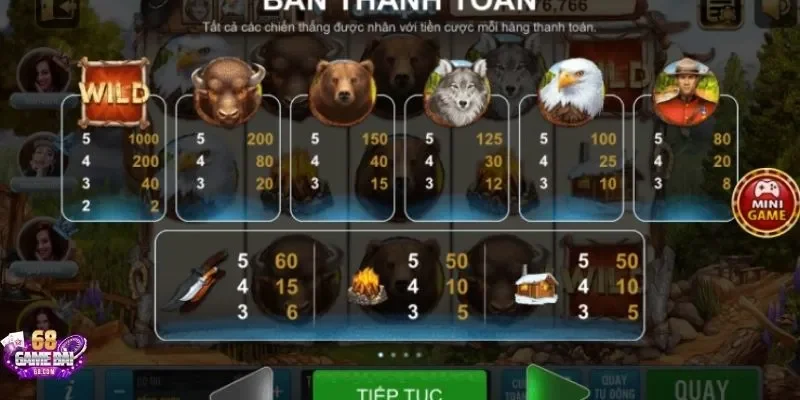 Mỗi biểu tượng mang hệ số thưởng khác nhau