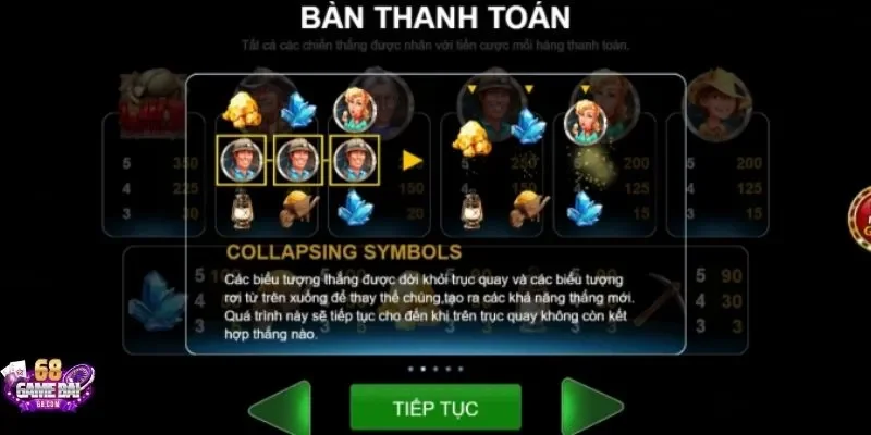 Tính năng mới của slot Gold Country 68gamebai